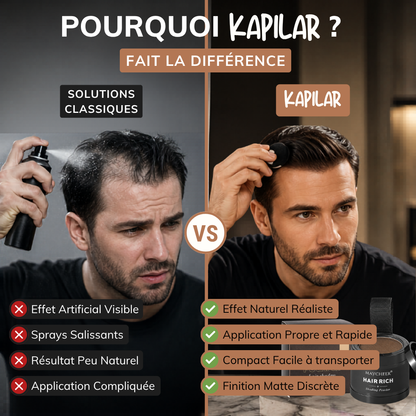 KAPILAR — Poudre compacte cache-racines pour densité instantanée